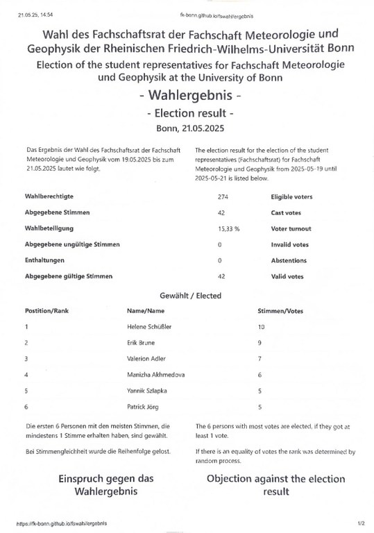 fswahl2025_Wahlergebnis.pdf