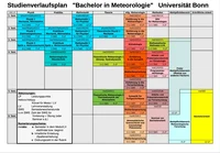 Bildschirmfoto 2022-09-02 um 14.20.52.png