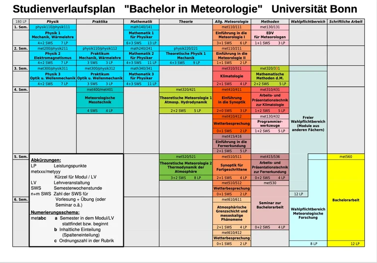 Bildschirmfoto 2022-09-02 um 14.20.52.png